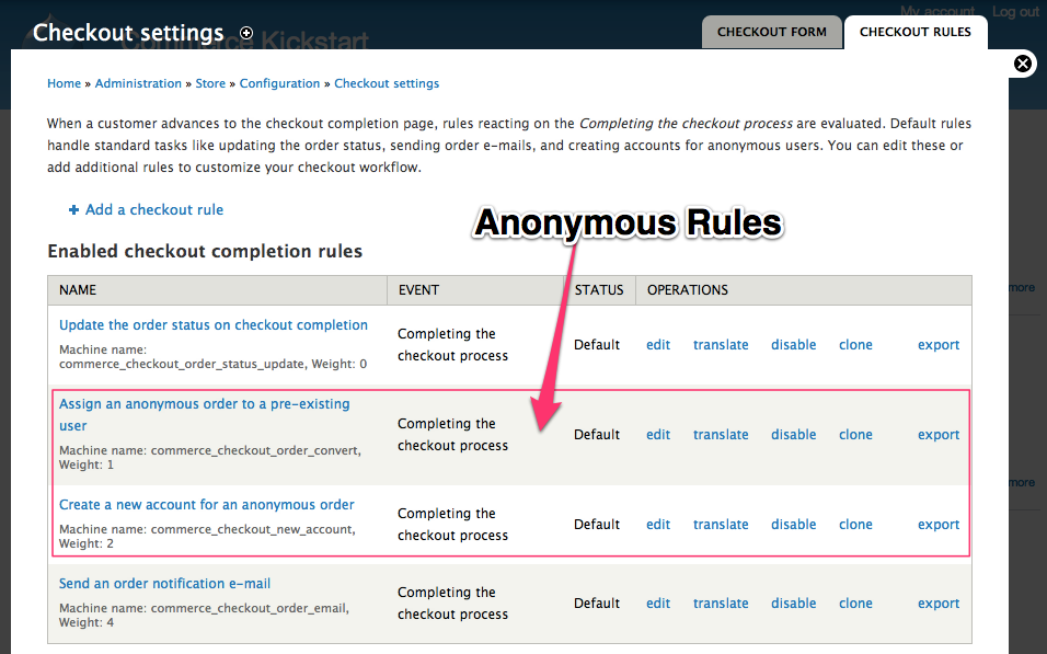 Anonymous Rules