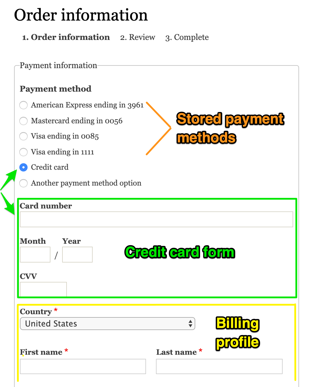Payment information checkout pane